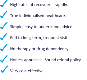 High rates of recovery -  rapidly.  True individualised healthcare.  Simple, easy to understand advice.  End to long-term, frequent visits.   No therapy or drug dependency.  Honest appraisals. Sound referal policy.  Very cost effective.